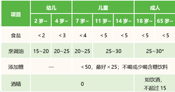 如何正确饮酒_正确品酒